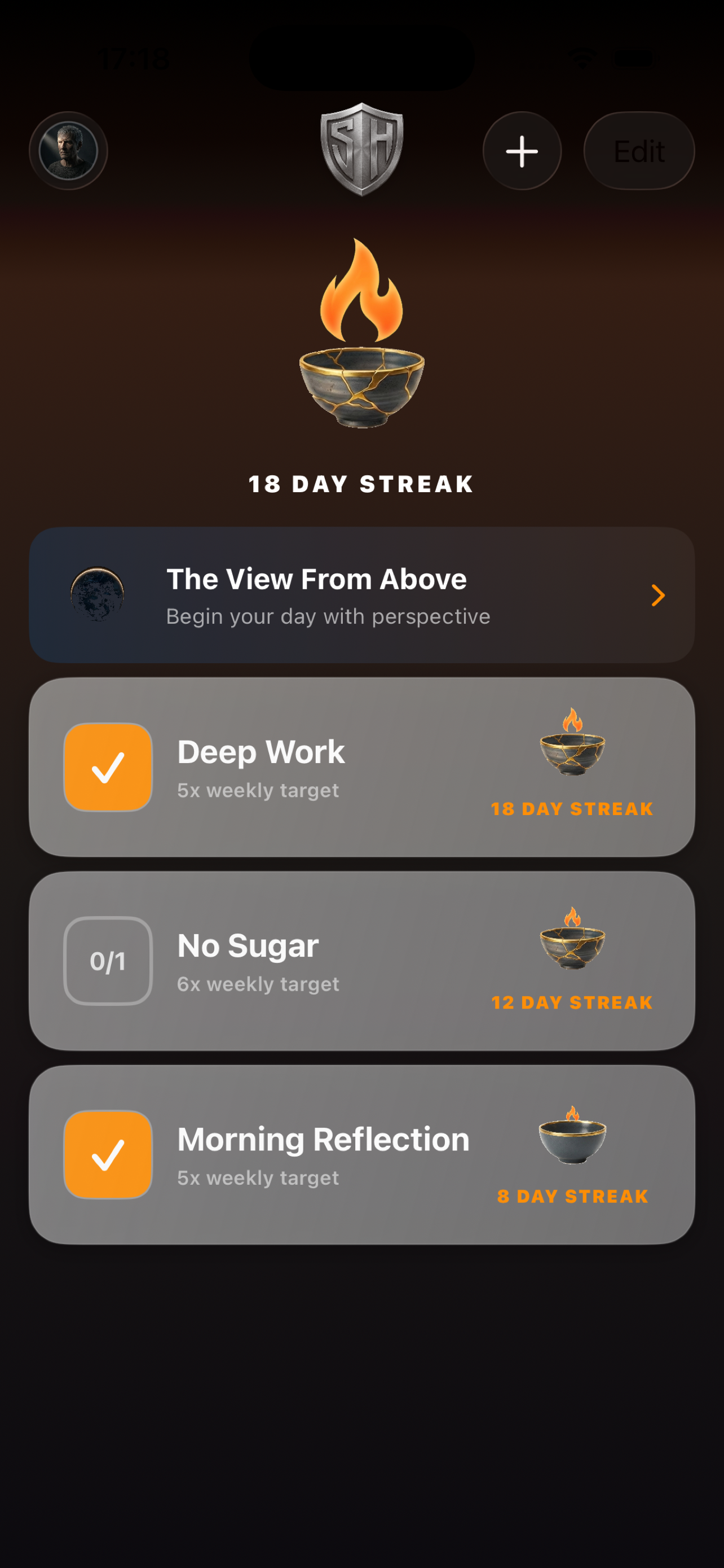 Intermediate dashboard view